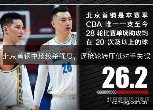 北京首钢中场绞杀强度，逼抢轮转压低对手失误